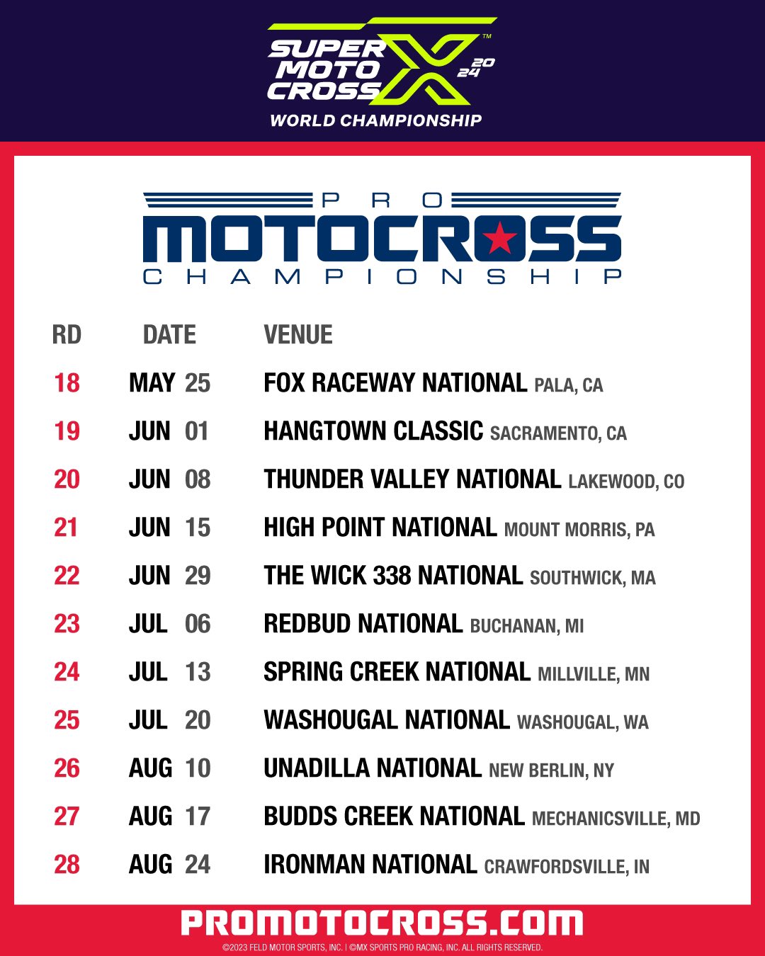 AMA Pro Motocross Schedule 2024