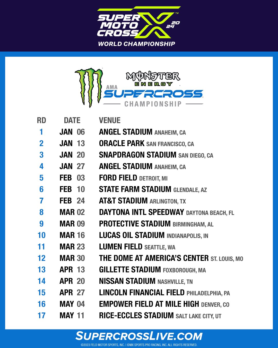 AMA Monster Energy Supercross 2024 Schedule