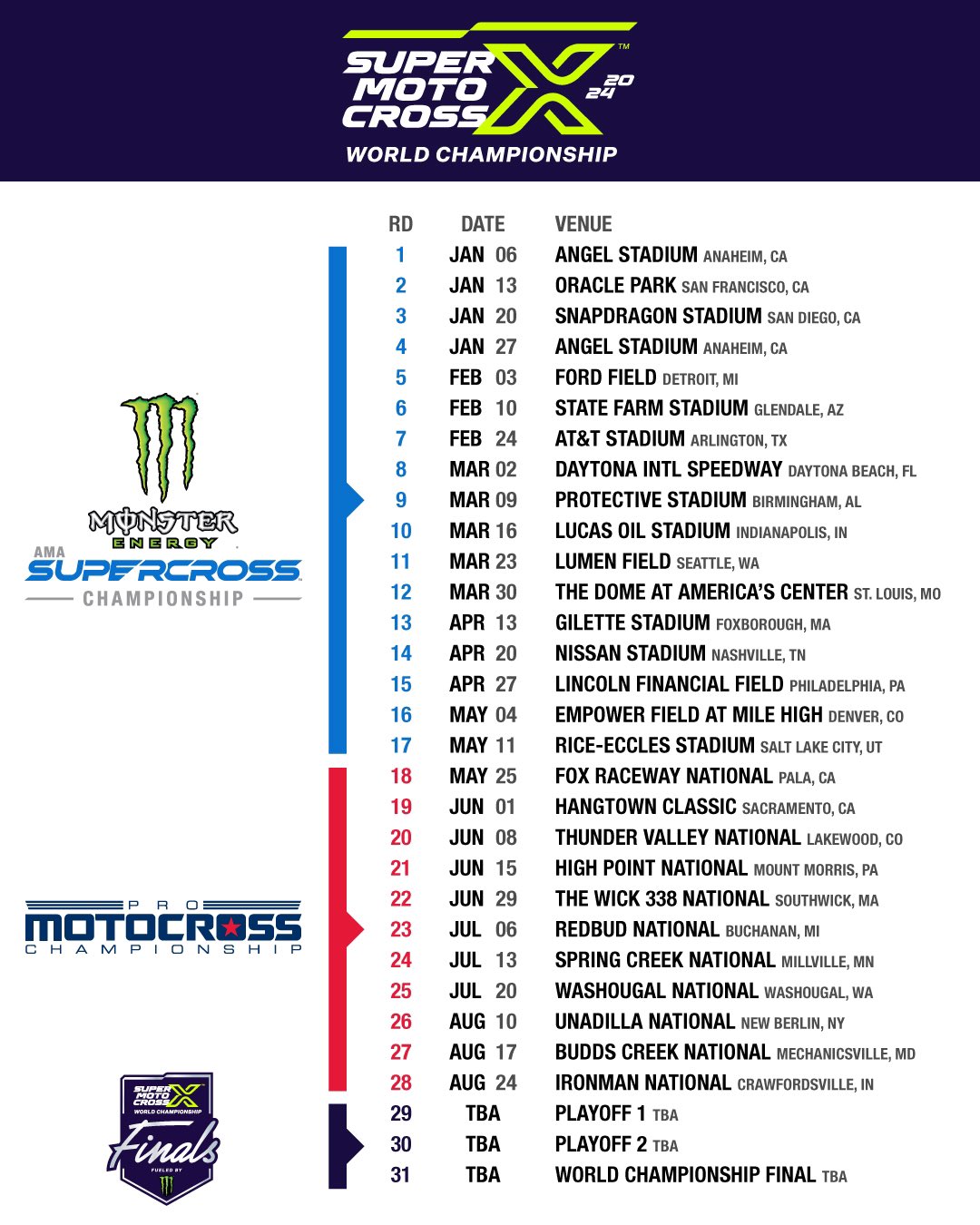 SuperMotocross (SMX) 2024 Schedule