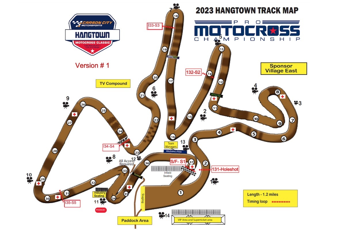 AMA Pro Motocross 2023 Hangtown Track Map