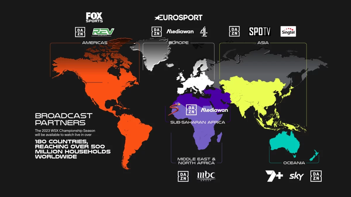 WSX 2023 Broadcast Partners