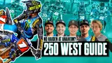 Motocross Video for RotoMoto: Who is Racing Anaheim 1? - Supercross 2024