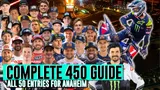 Motocross Video for RotoMoto: 2023 450 Rider & Team Guide