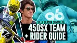 Motocross Video for RotoMoto: 2024 450SX Team & Rider Guide